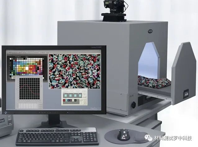 Digieye电子眼颜色测量系统